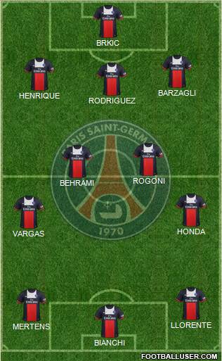 Paris Saint-Germain Formation 2014