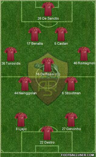 AS Roma Formation 2014