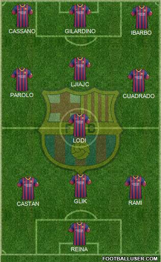 F.C. Barcelona Formation 2014