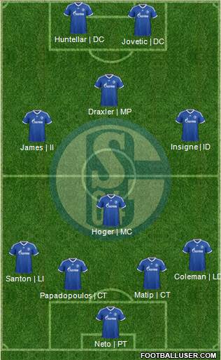 FC Schalke 04 Formation 2014