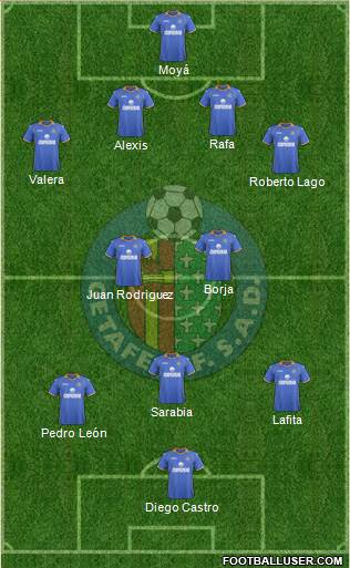 Getafe C.F., S.A.D. Formation 2014