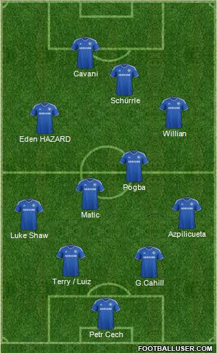 Chelsea Formation 2014