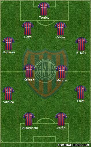 San Lorenzo de Almagro Formation 2014