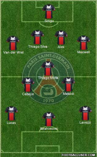 Paris Saint-Germain Formation 2014