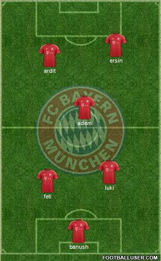 FC Bayern München Formation 2014