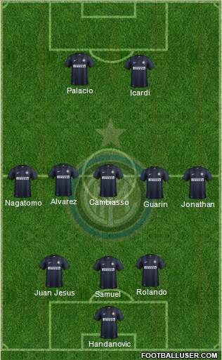 F.C. Internazionale Formation 2014
