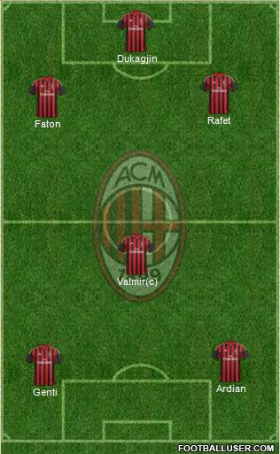 A.C. Milan Formation 2014