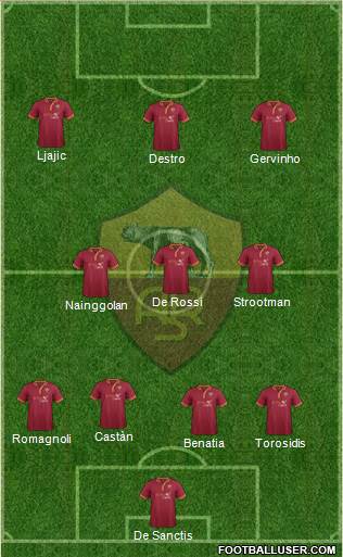 AS Roma Formation 2014