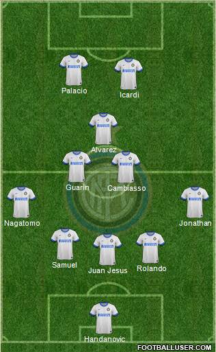 F.C. Internazionale Formation 2014