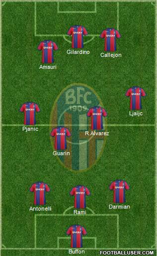 Bologna Formation 2014