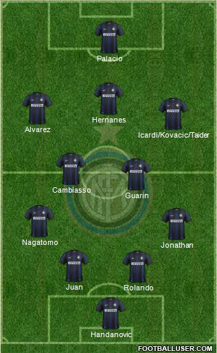F.C. Internazionale Formation 2014