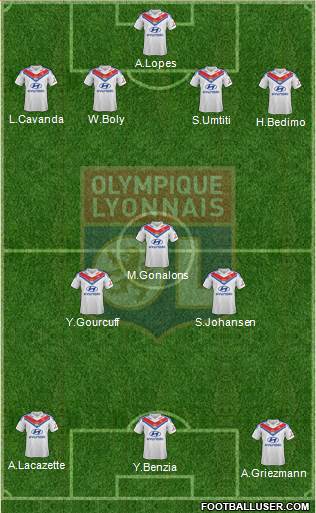 Olympique Lyonnais Formation 2014