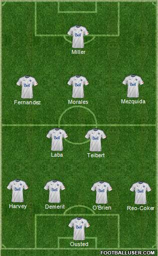 Vancouver Whitecaps FC Formation 2014