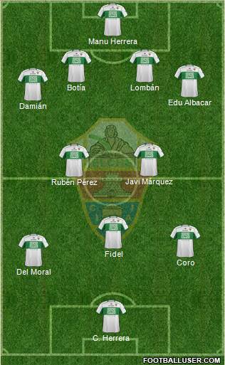 Elche C.F., S.A.D. Formation 2014