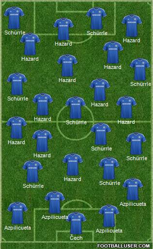 Chelsea Formation 2014