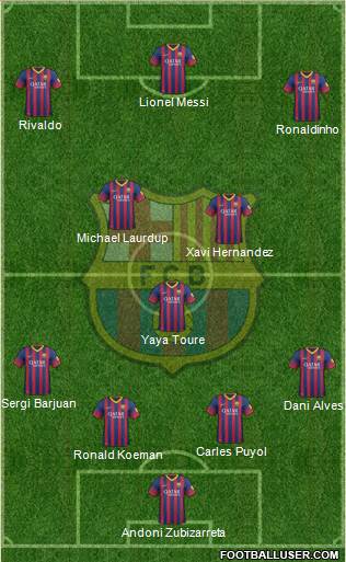 F.C. Barcelona Formation 2014