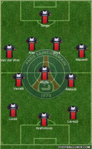 Paris Saint-Germain Formation 2014