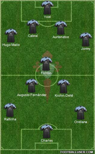 R.C. Celta S.A.D. Formation 2014
