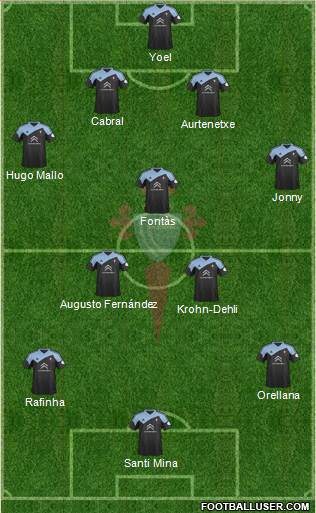 R.C. Celta S.A.D. Formation 2014