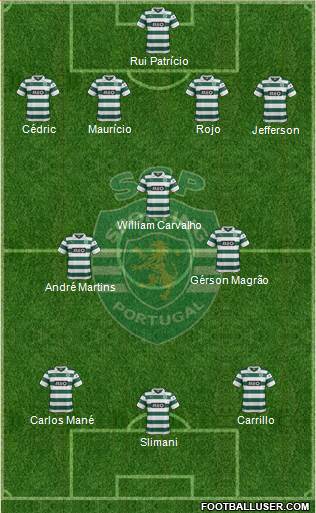 Sporting Clube de Portugal - SAD Formation 2014