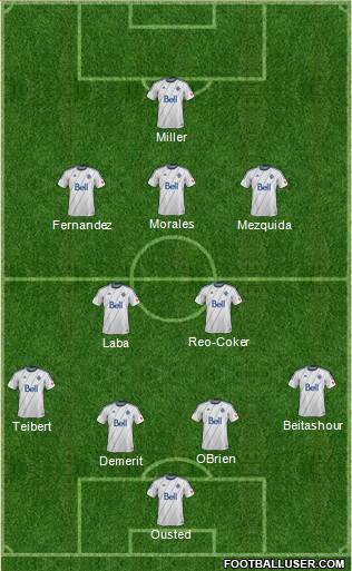 Vancouver Whitecaps FC Formation 2014