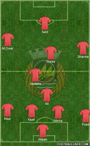 Rio Ave Futebol Clube Formation 2014
