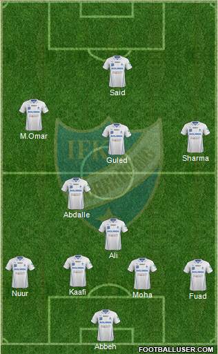 IFK Norrköping Formation 2014