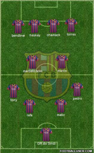 F.C. Barcelona Formation 2014