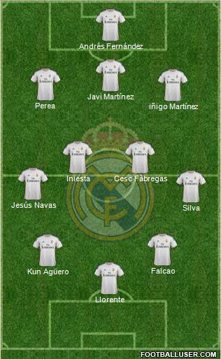 Real Madrid C.F. Formation 2014