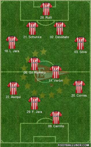 Estudiantes de La Plata Formation 2014