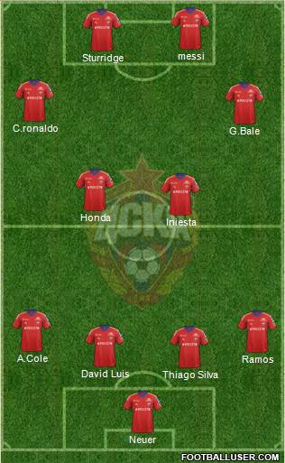 CSKA Moscow Formation 2014