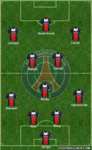 Paris Saint-Germain Formation 2014