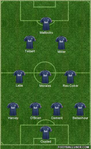 Vancouver Whitecaps FC Formation 2014