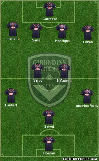 FC Girondins de Bordeaux Formation 2014