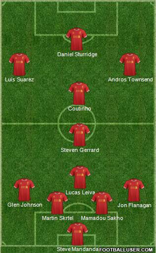 Liverpool Formation 2014