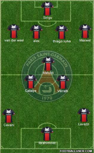 Paris Saint-Germain Formation 2014