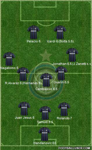 F.C. Internazionale Formation 2014