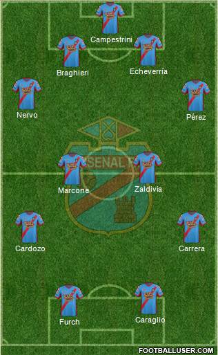 Arsenal de Sarandí Formation 2014