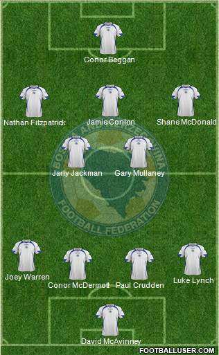 Bosnia and Herzegovina Formation 2014