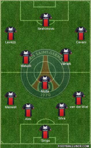 Paris Saint-Germain Formation 2014