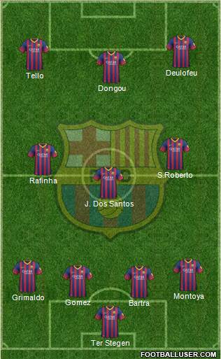 F.C. Barcelona Formation 2014