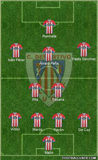C.D. Lugo Formation 2014