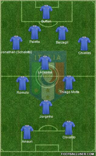 Italy Formation 2014