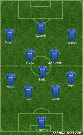 Chelsea Formation 2014