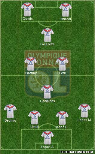 Olympique Lyonnais Formation 2014