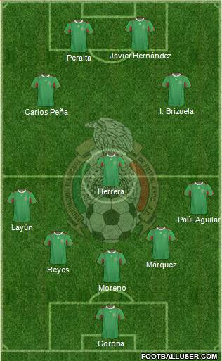 Mexico Formation 2014