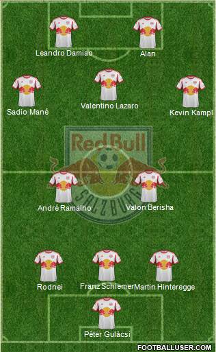 FC Salzburg Formation 2014