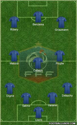 France Formation 2014