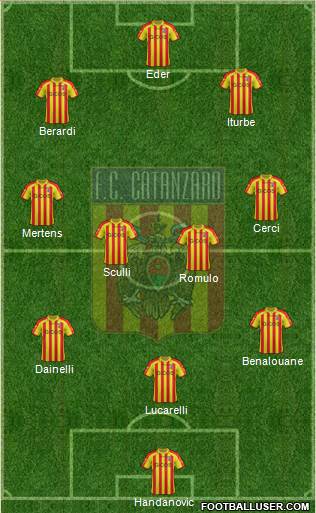 Catanzaro Formation 2014