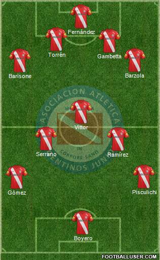 Argentinos Juniors Formation 2014